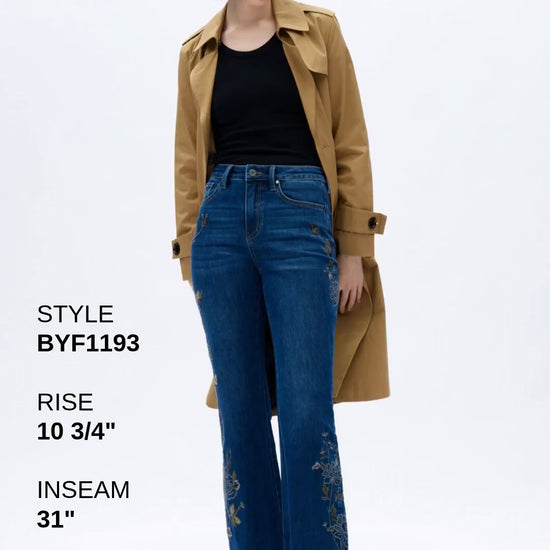 HIGH RISE FLARE LEG Fashion Product Video